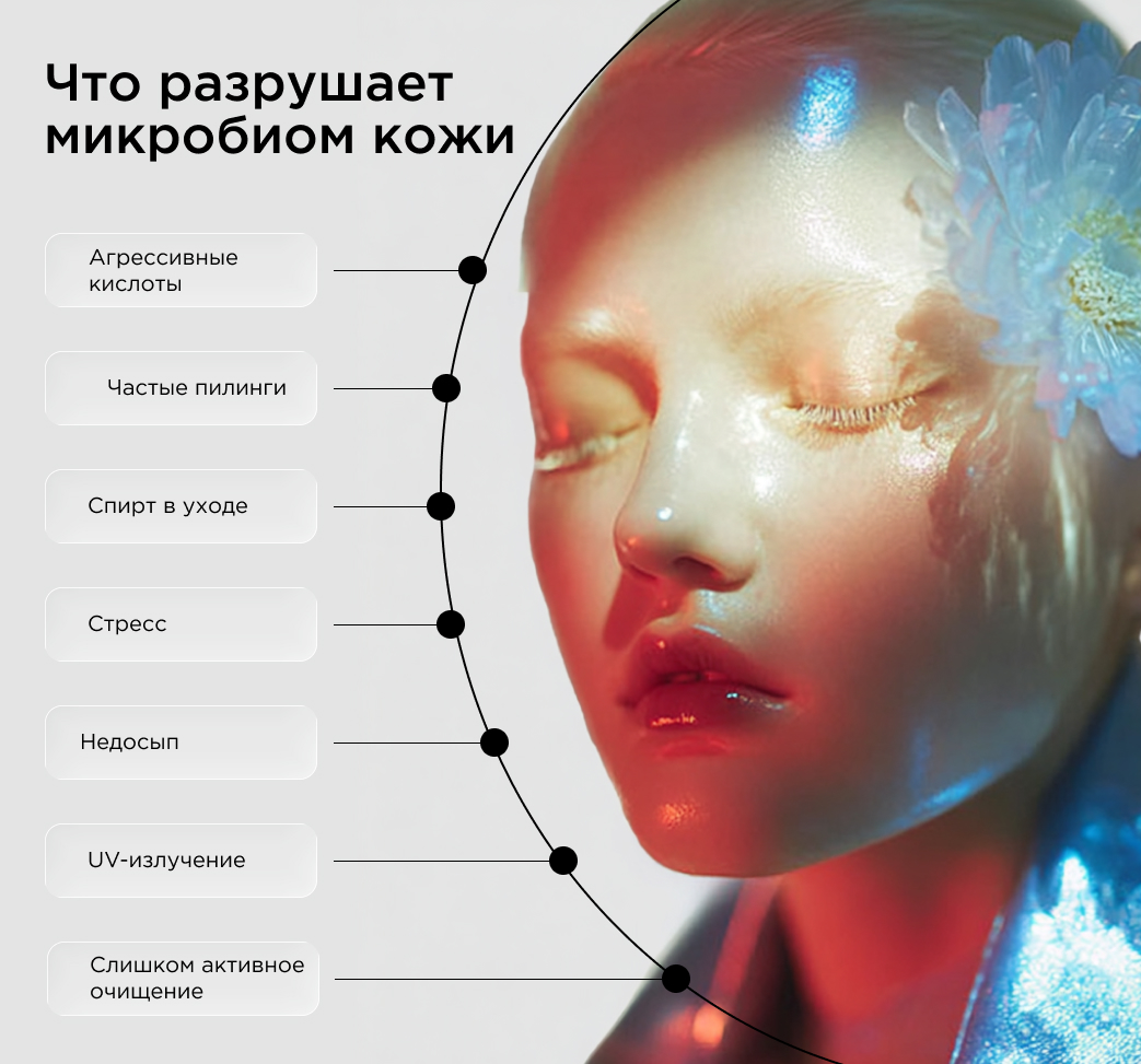 Факторы, разрушающие микробиом кожи