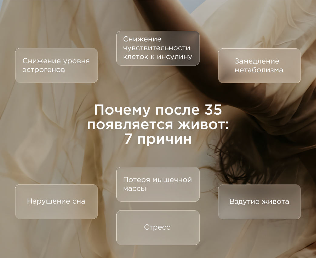 Почему после 35 появляется живот: 7 причин