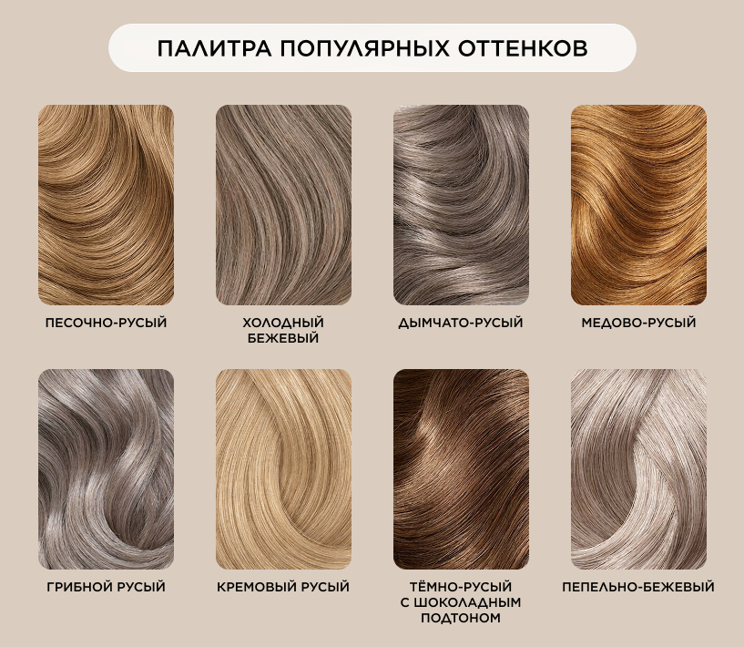 Палитра популярных оттенков волос