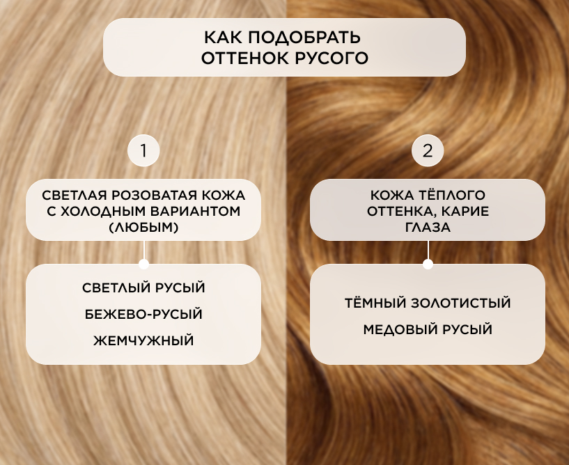 Как подобрать оттенок русого
