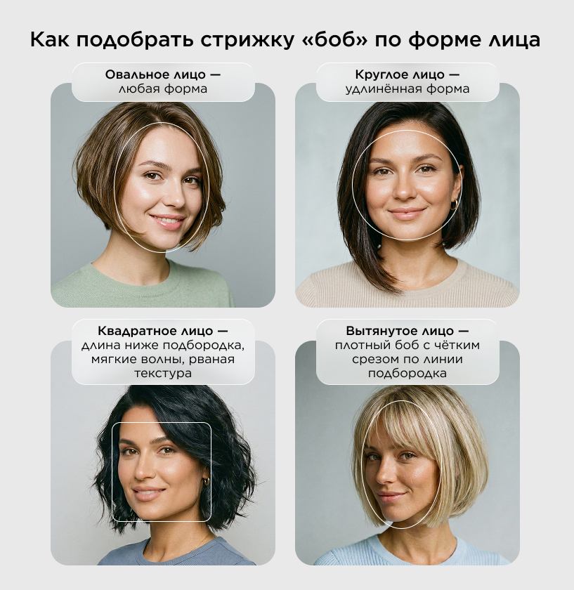 Как подобрать стрижку «боб» по форме лица
