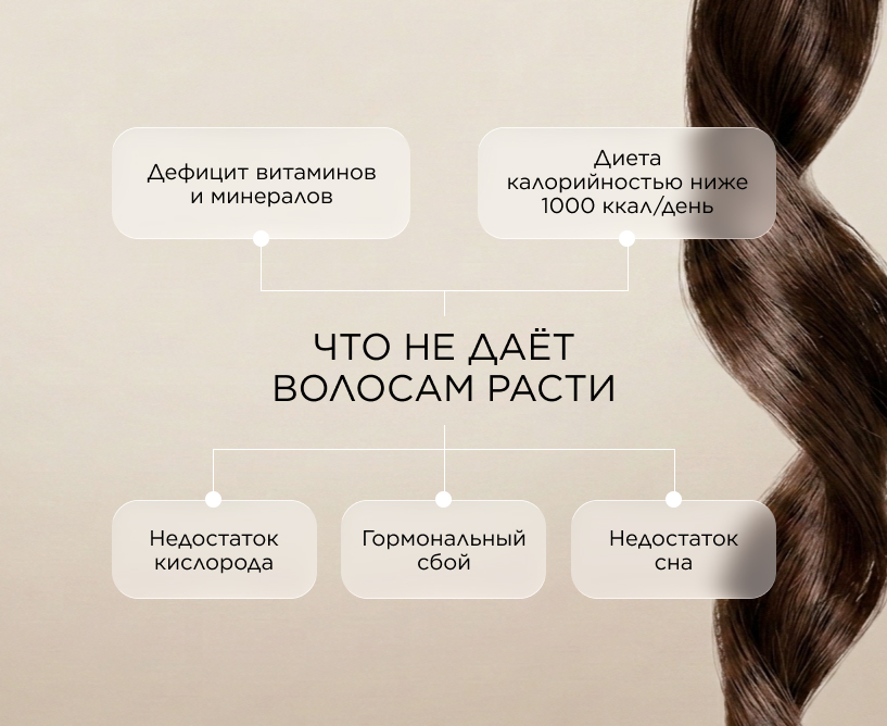 Что не даёт волосам расти