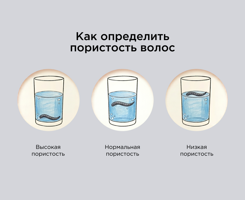 Как определить пористость волос