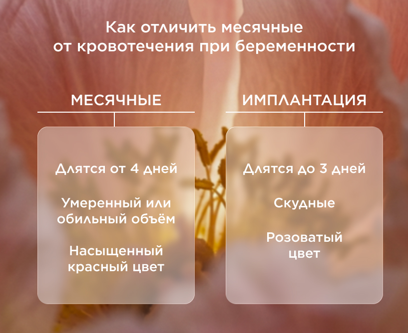 Как отличить выделения при месячных и беременности