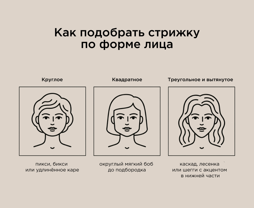 подбор стрижки по форме лица