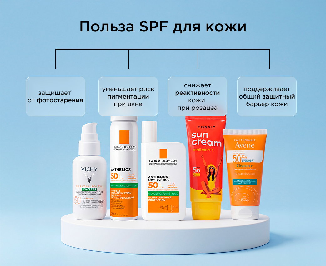 SPF защищает кожу от внешних факторов