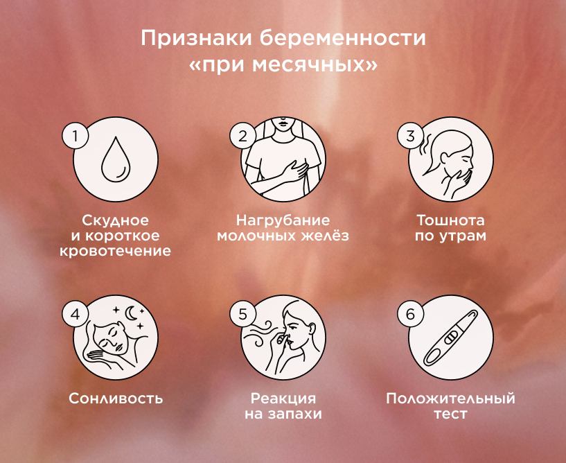 Признаки беременности «при месячных»