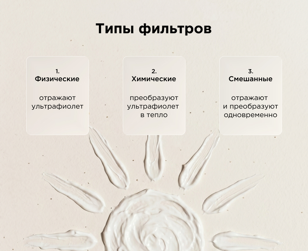 Фильтры в SPF