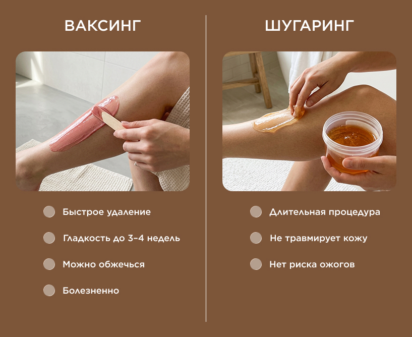 Ваксинг vs шугаринг 