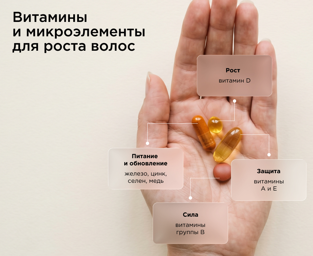Витамины и микроэлементы для роста волос