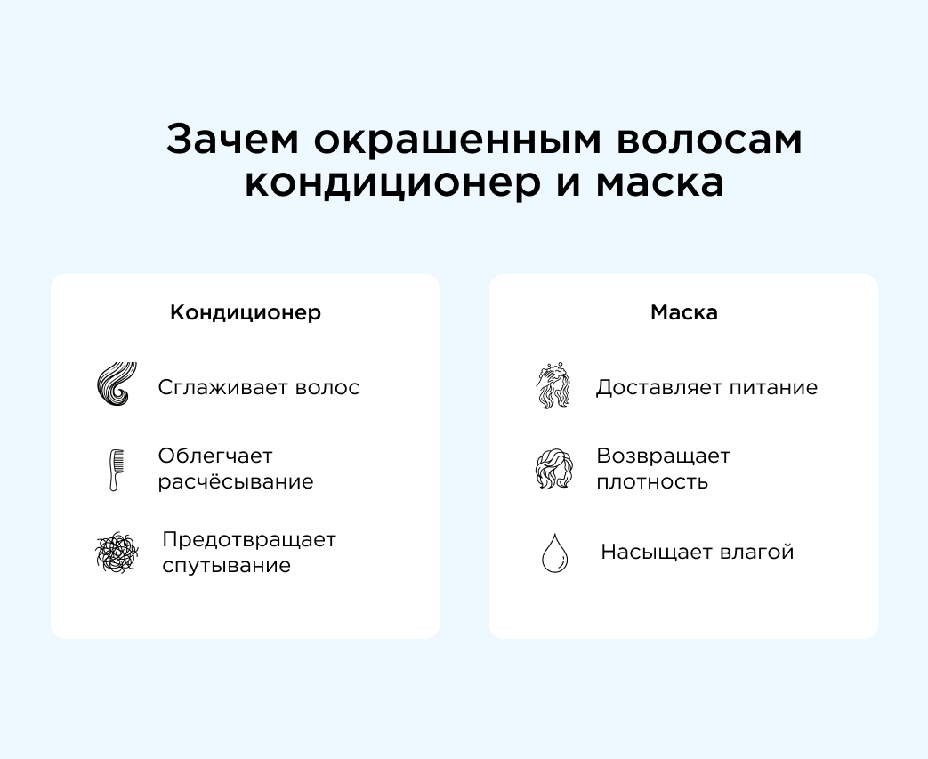 Зачем окрашенным волосам кондиционер и маска