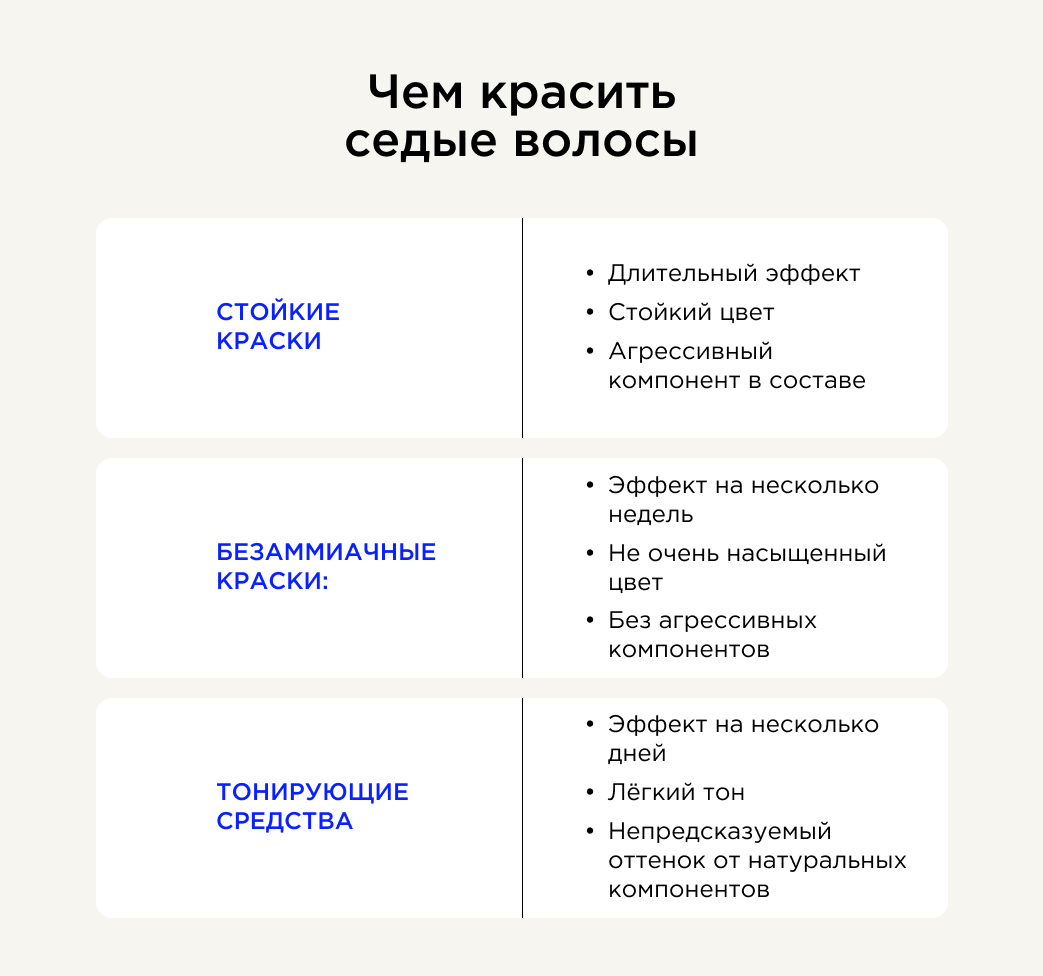 Чем красить седые волосы