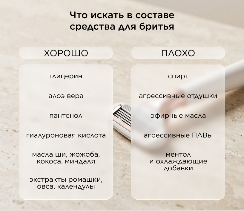 Что искать в составе средства для бритья