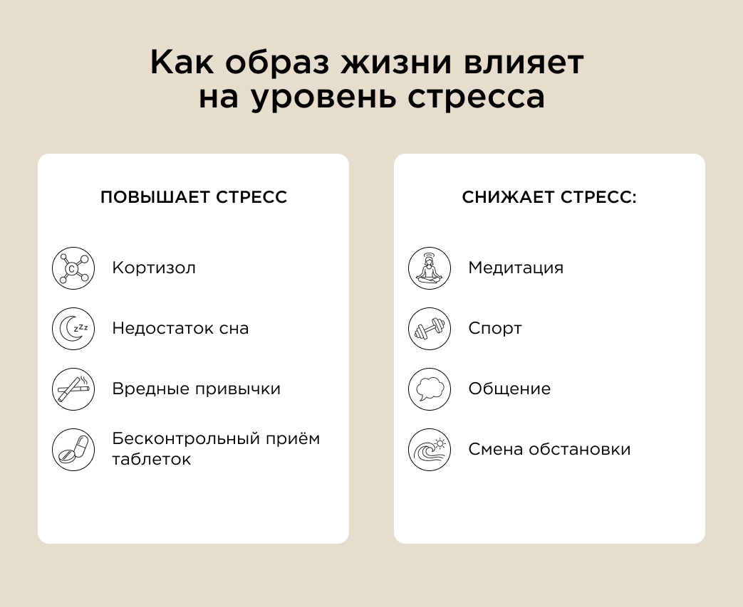 Как образ жизни влияет на уровень стресса
