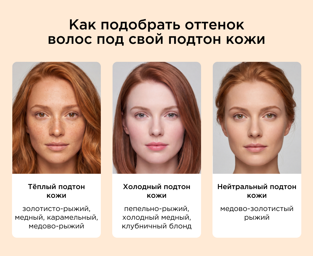 Как подобрать тон под свой типаж