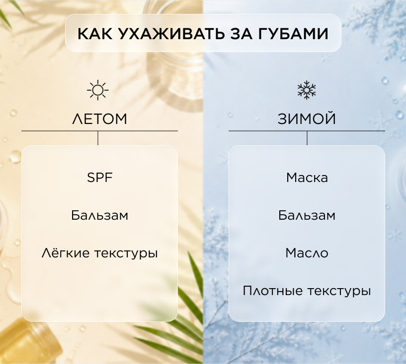 Как ухаживать за губами