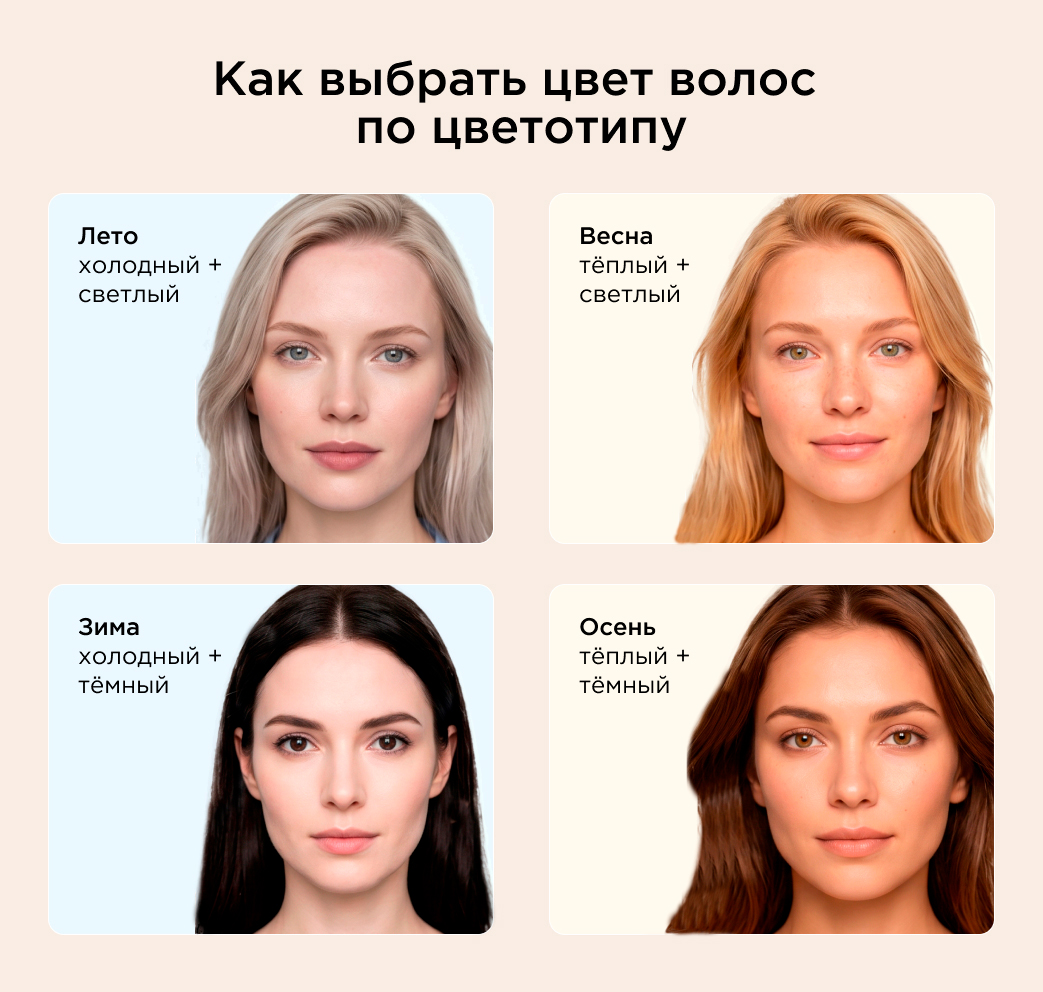 Как выбрать цвет волос по цветотипу