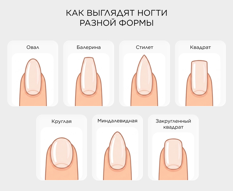 Как выглядят ногти разной формы