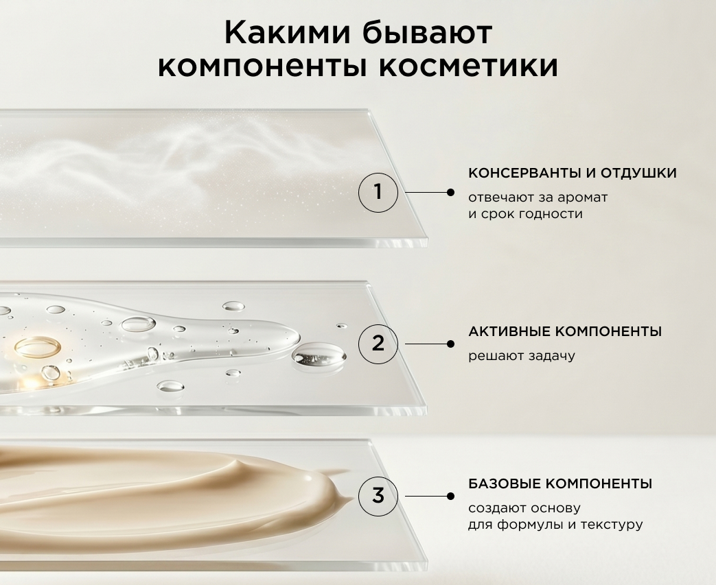 По составу проще определить, как работает средство
