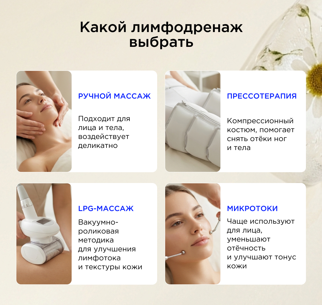 Какой лимфодренаж выбрать