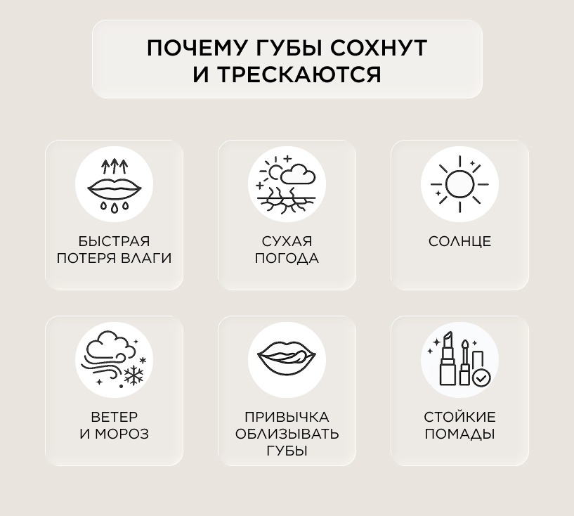 Почему губы сохнут и трескаются
