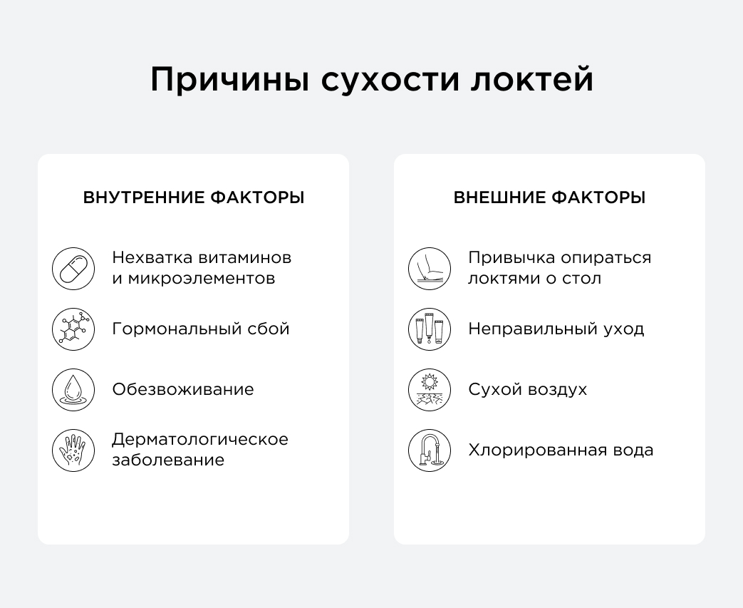 Причины сухости локтей