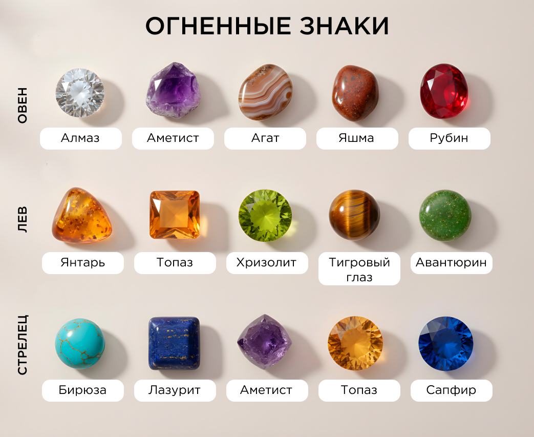 огненные знаки