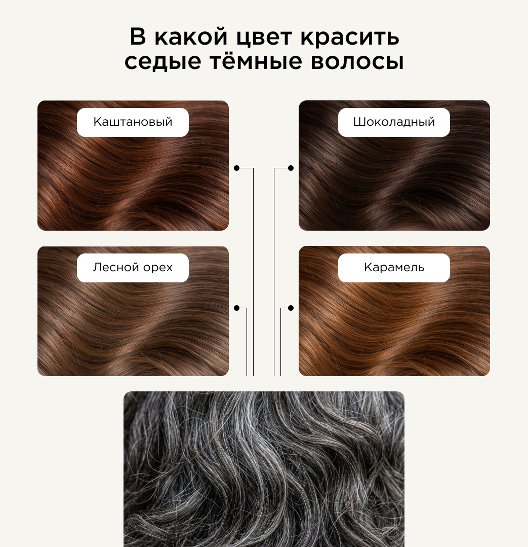 В какой цвет красить седые тёмные волосы
