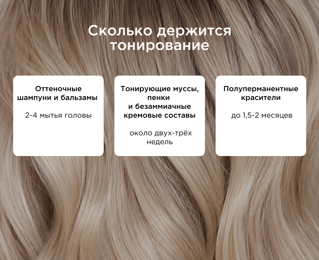 Сколько держится тонирование