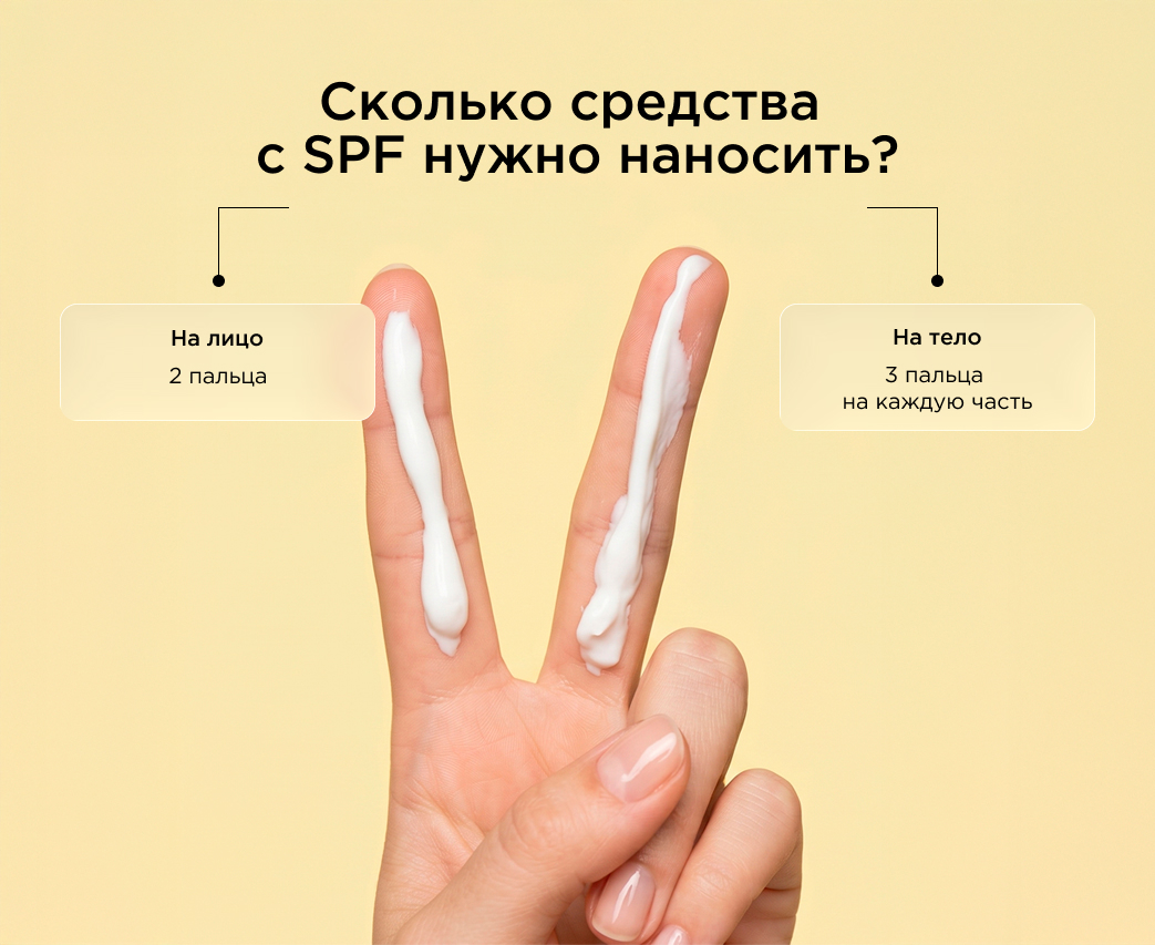 Сколько средства с SPF нужно наносить
