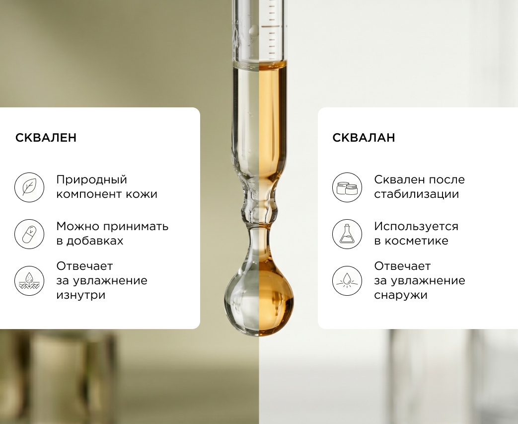 Сквалан и сквален