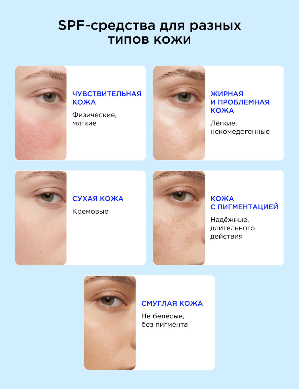 SPF-средства для разных типов кожи