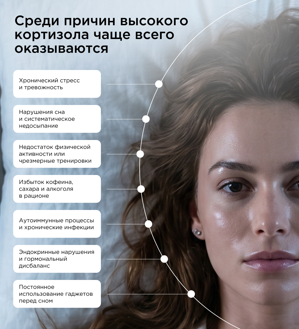 Среди причин высокого кортизола чаще всего оказываются