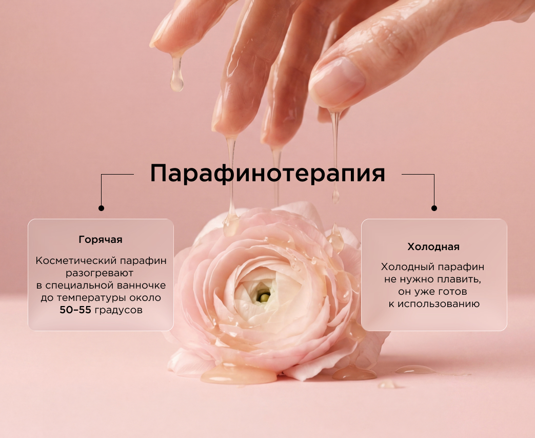 виды парафинотерапии