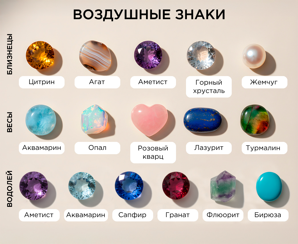 воздушные знаки