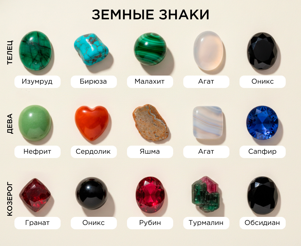 земные знаки