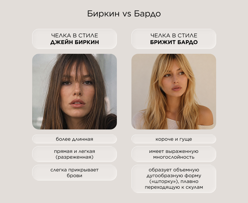 Биркин vs Бaрдо