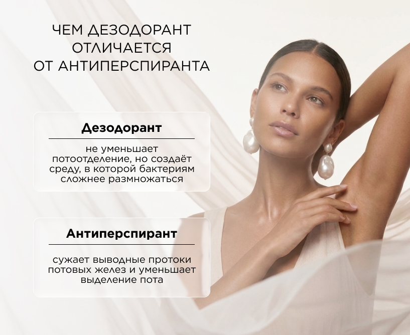 Чем дезодорант отличается от антиперспиранта