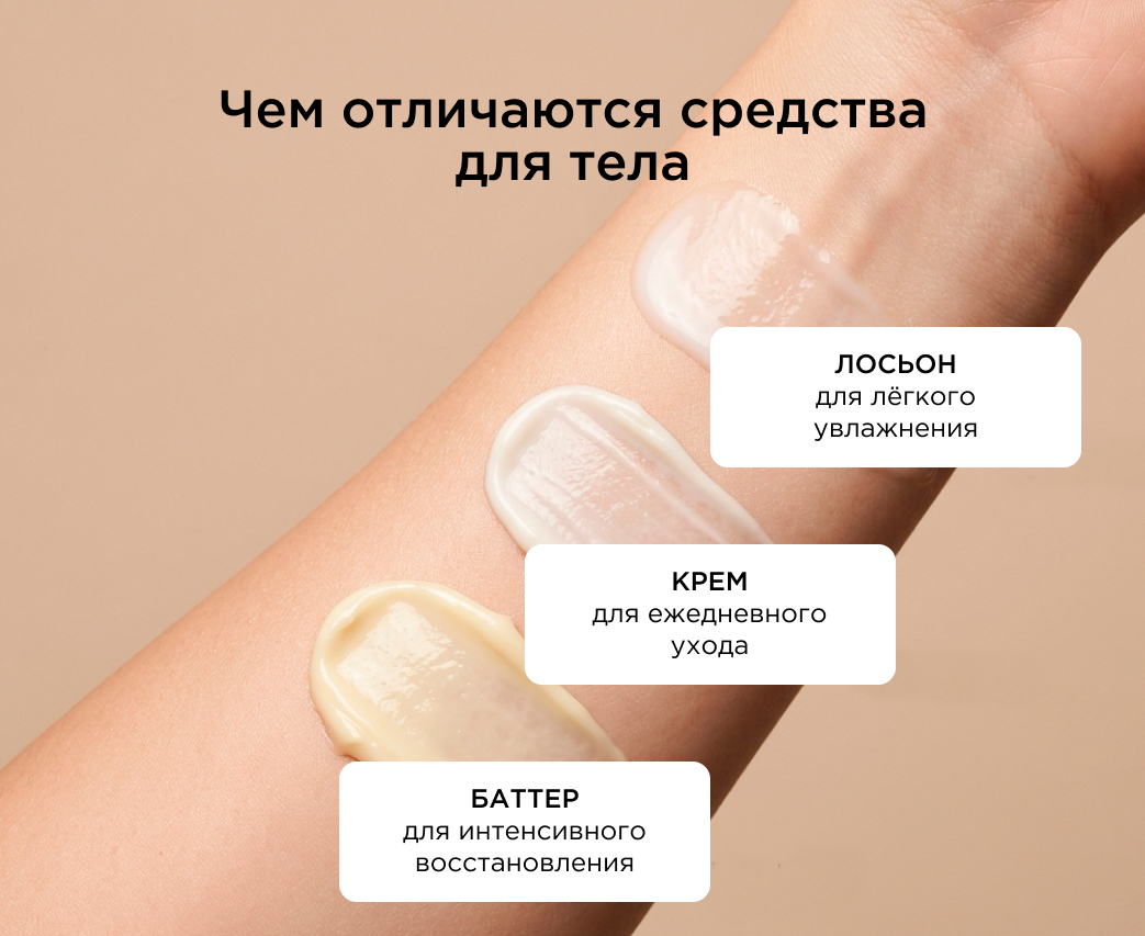 Чем отличаются баттер от средства для тела