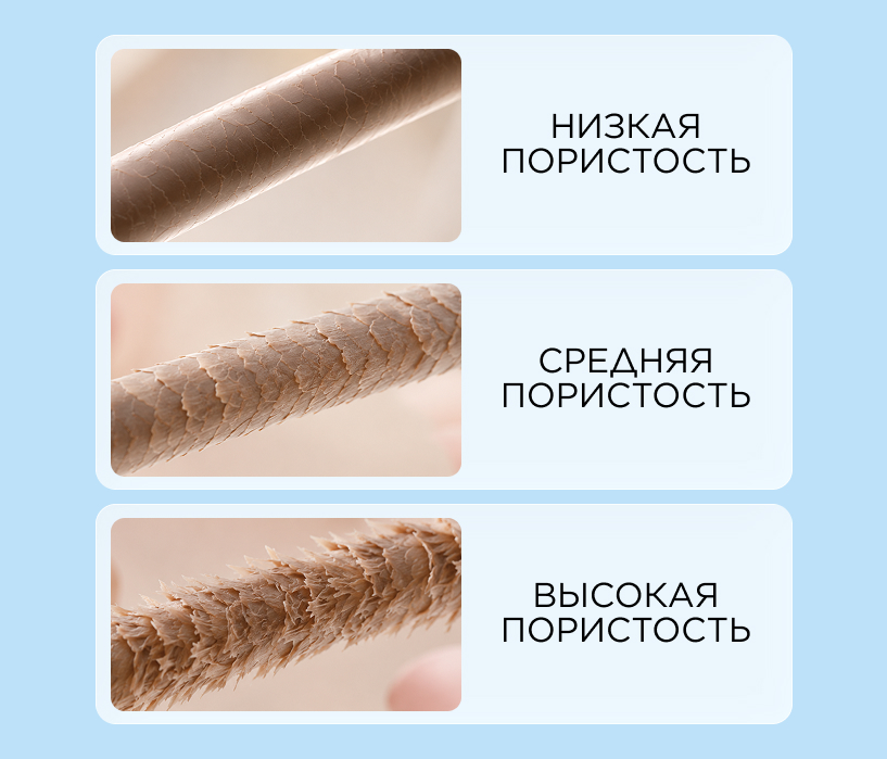 Инфографика