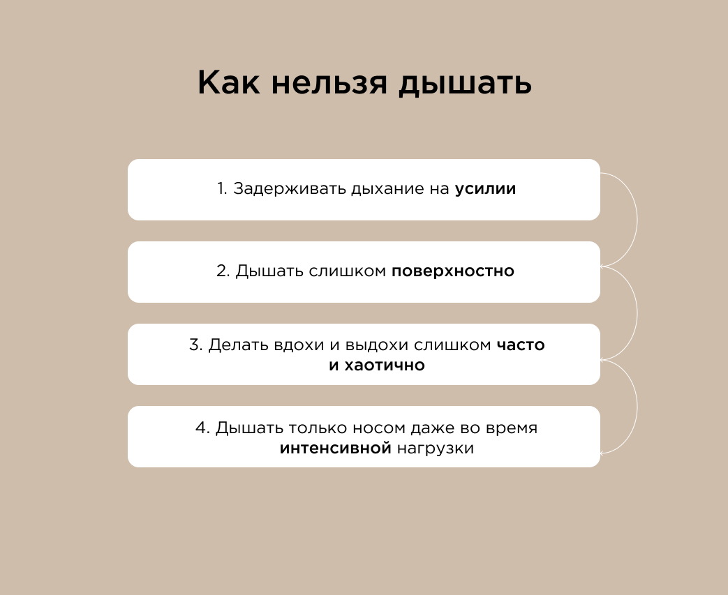 как нельзя дышать