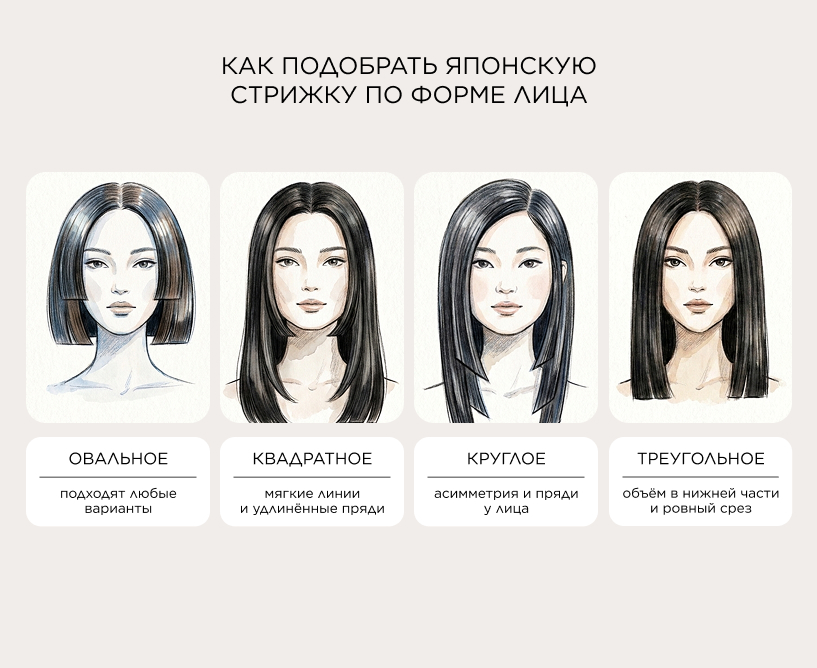 Как подобрать японскую стрижку по форме лица