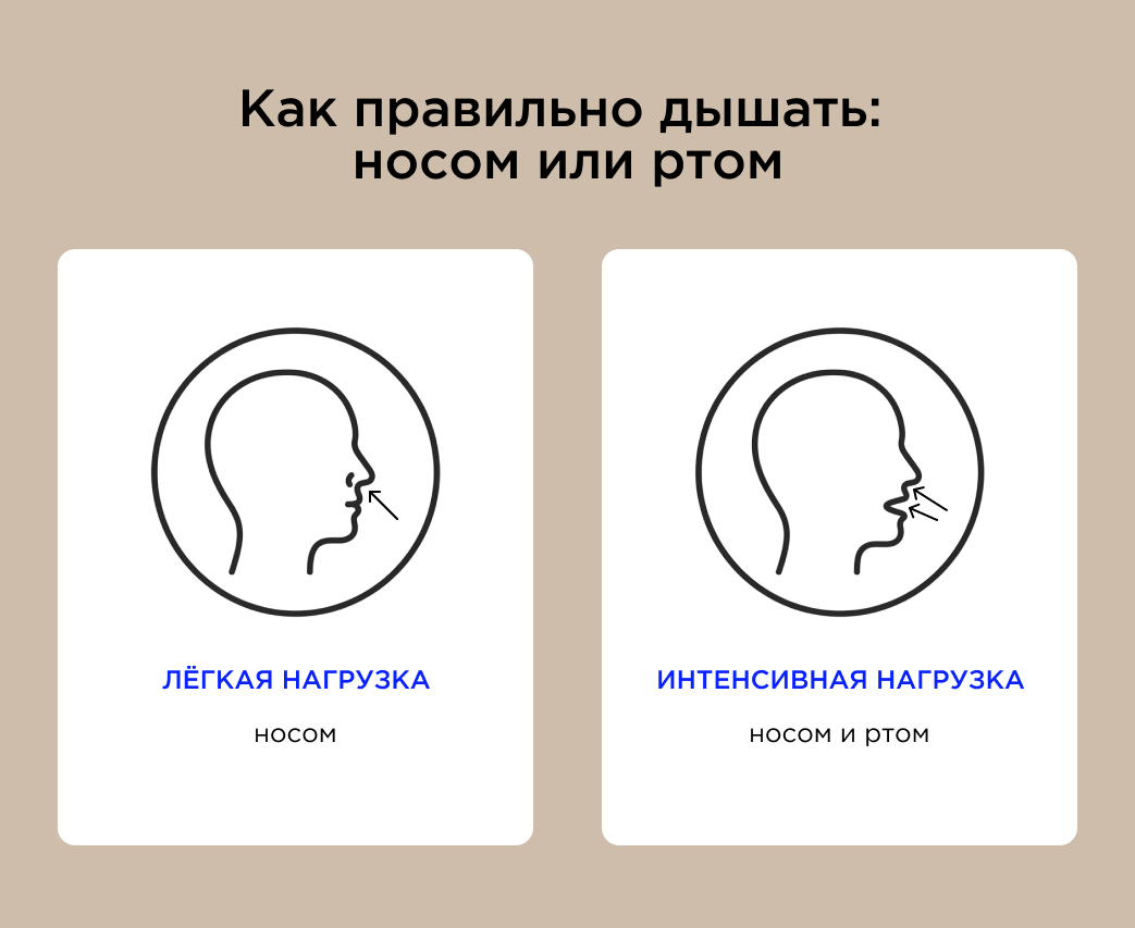 Как правильно дышать_ носом или ртом