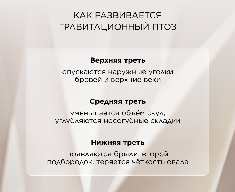 Как развивается гравитационный птоз
