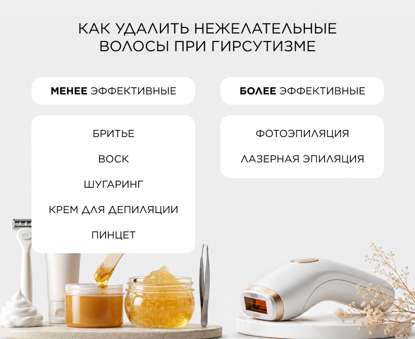 Как удалить нежелательные волосы при гирсутизме