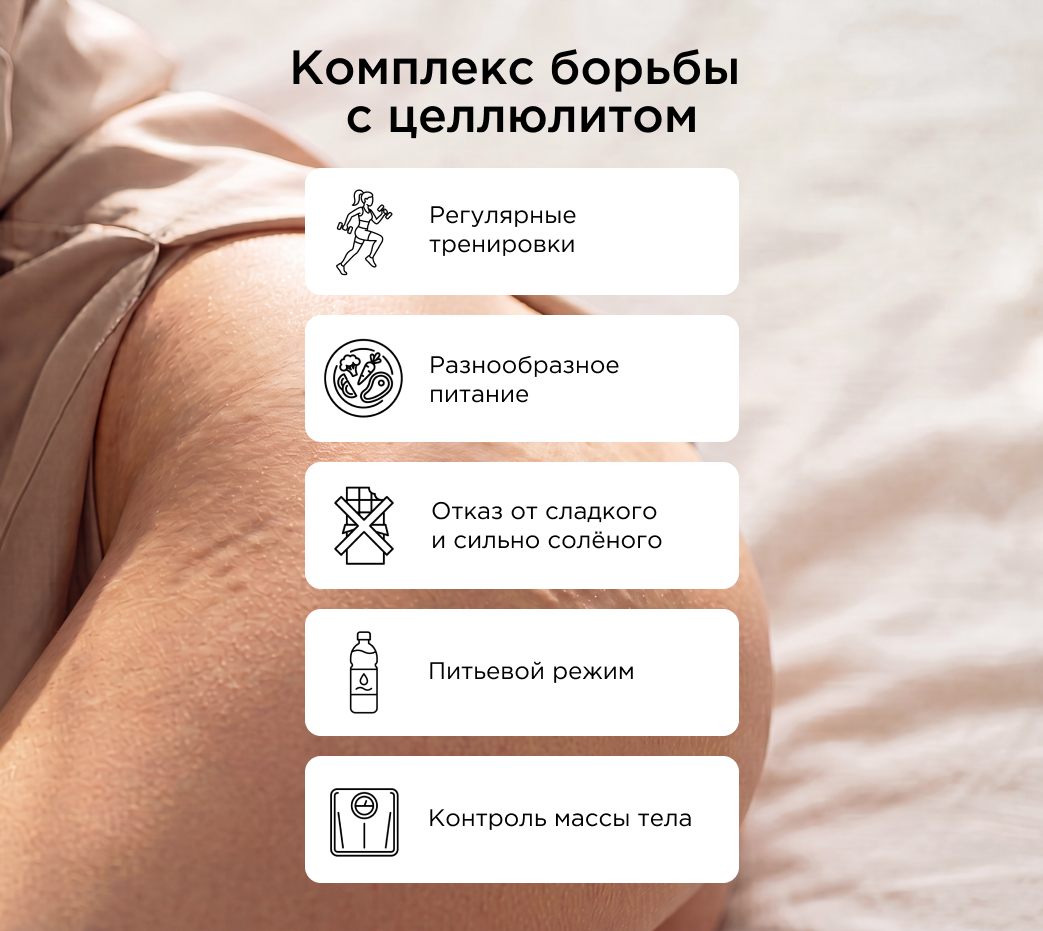 Комплекс борьбы с целлюлитом