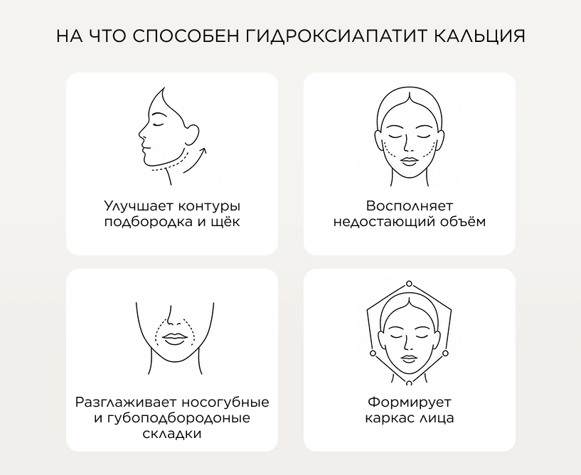 На что способен гидроксиапатит кальция