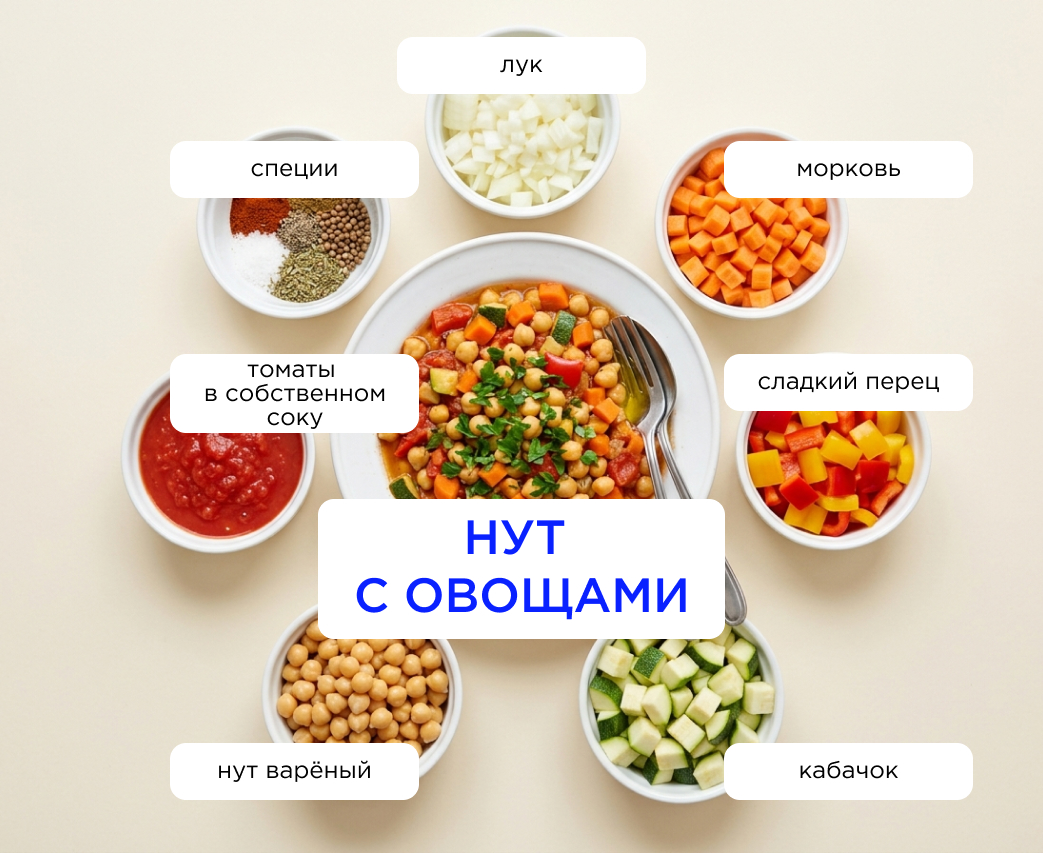 Нут с овощами