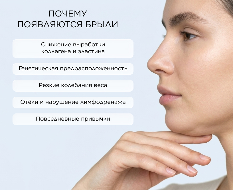 Почему появляются брыли