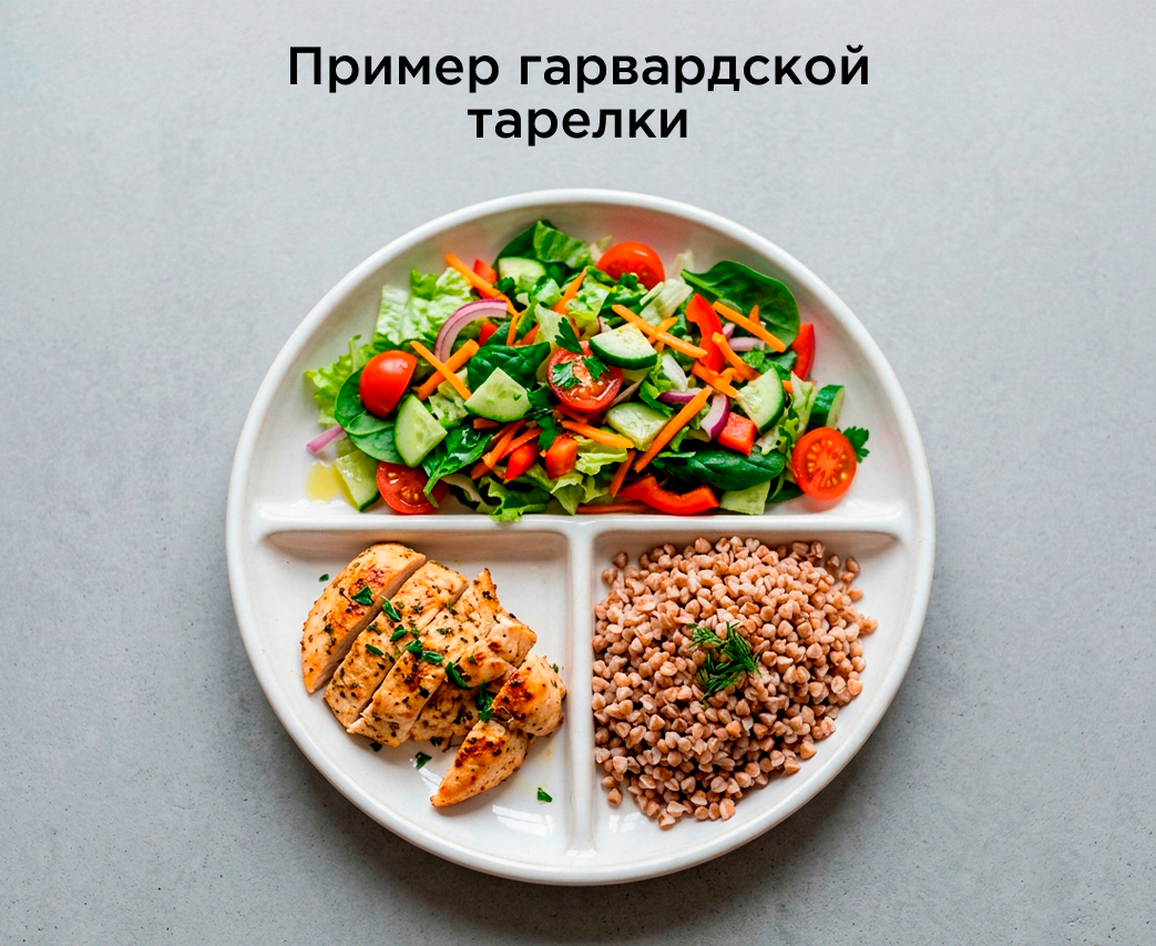 Пример гарвардской тарелки